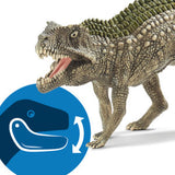 #15018S Postosuchus